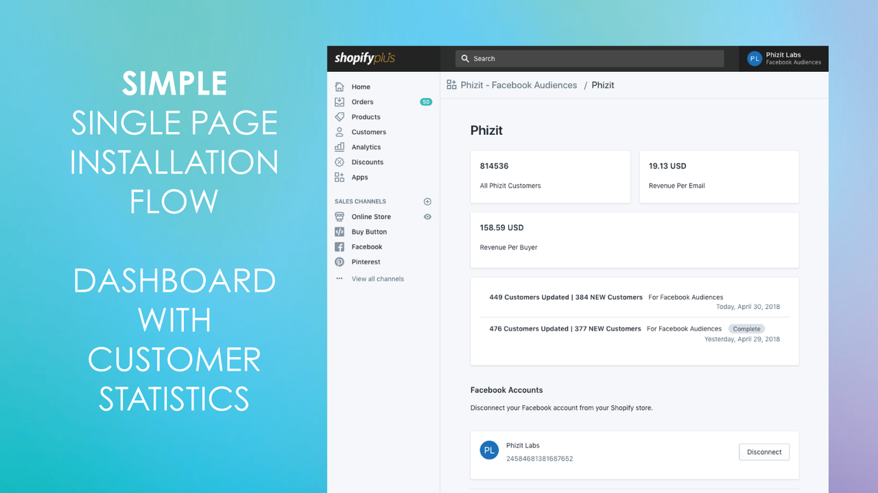 Phizit ‑ Facebook Audiences