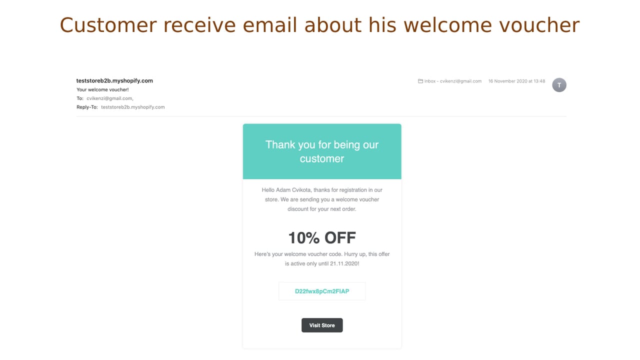 Customer receive email about his welcome voucher