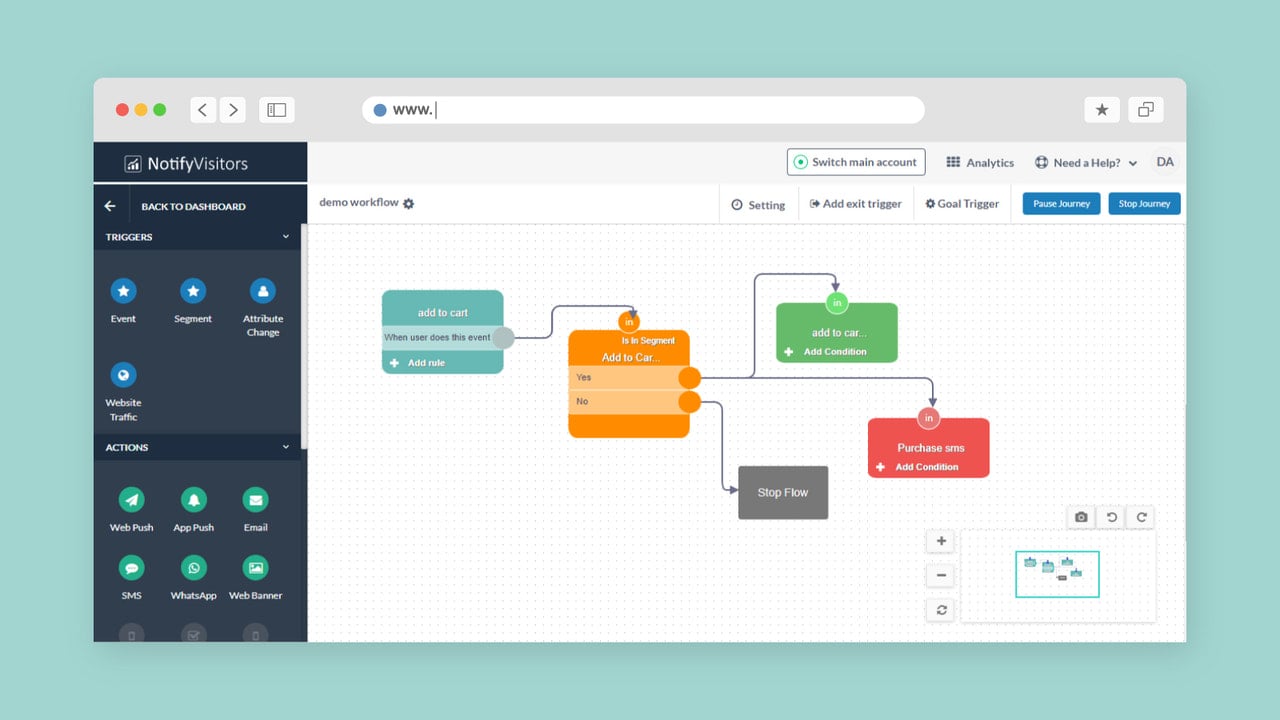 Automations - Cart Abandonment, Post Purchase Recommendations