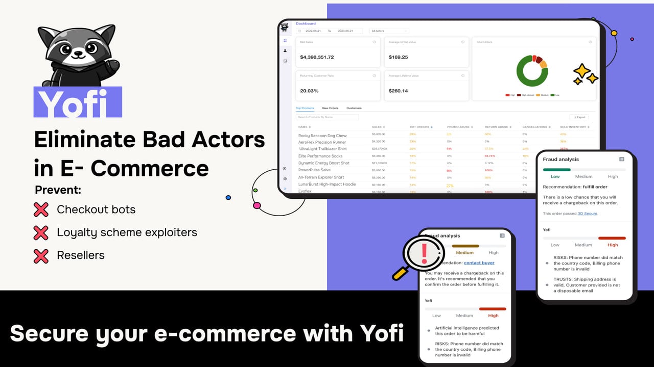 Eliminate Bad Actors in E- Commerce with Yofi