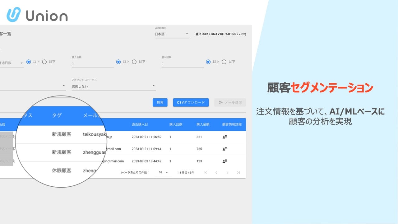 顧客セグメンテーション。注文情報を基づいて、AI/MLベースに 顧客の分析を実現