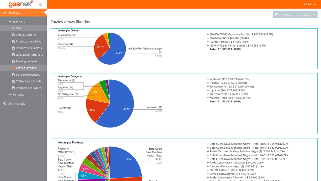 Reporte de ventas