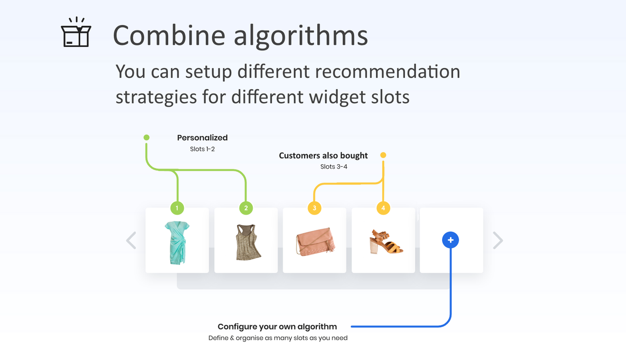 Setup unique recommendation strategies