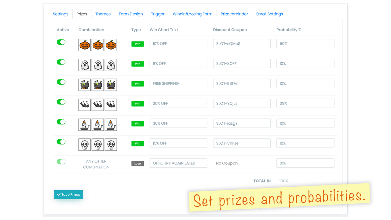 Set Prizes and probabilities