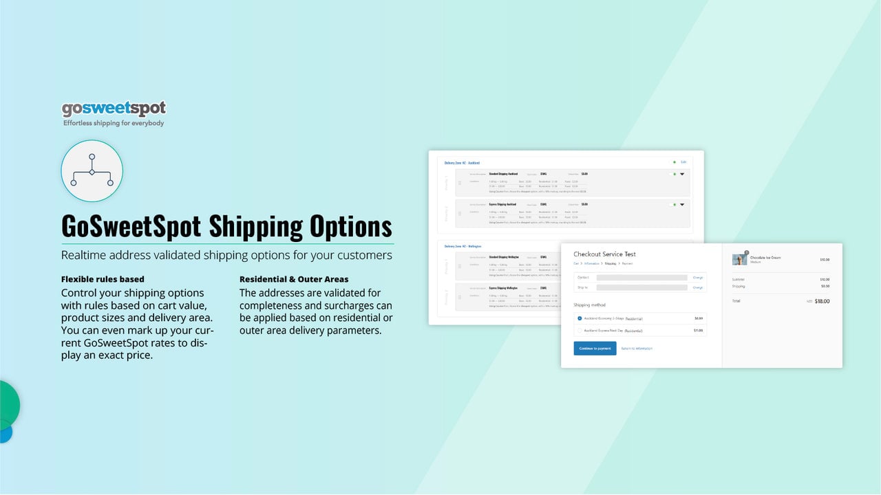 GoSweetSpot Shipping Options