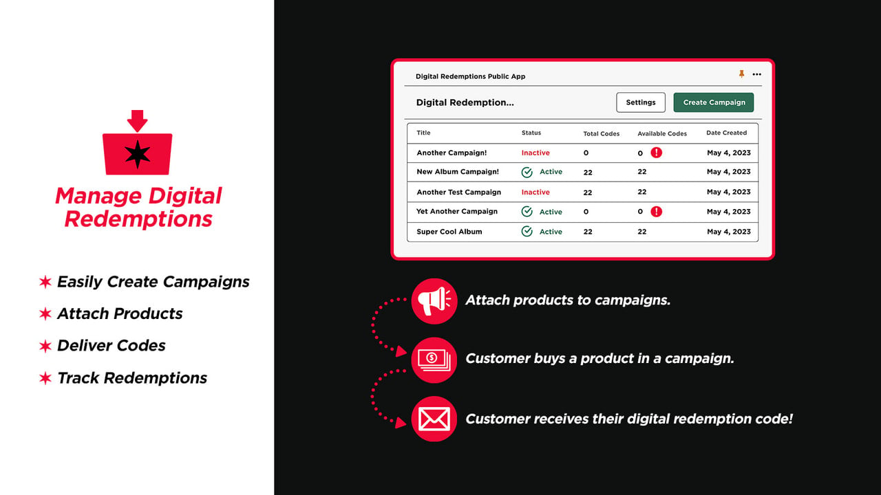 Digital Redemptions Manager