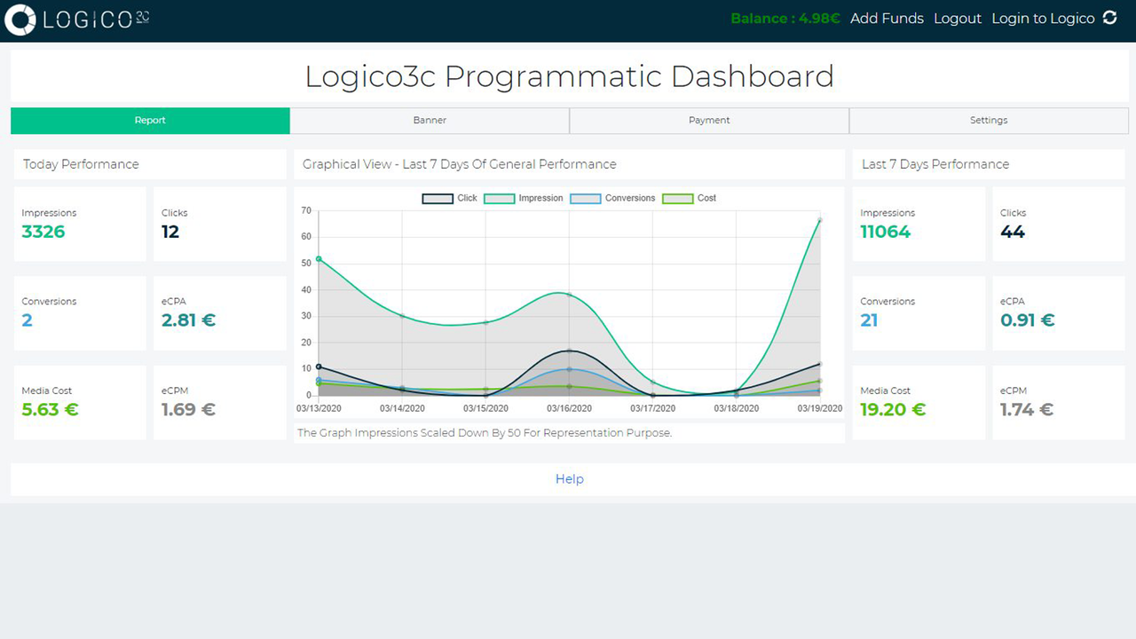 Merchant Dashboard