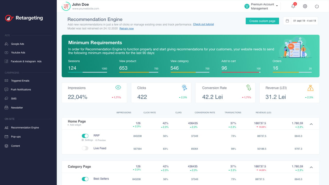 Retargeting Biz Recommendation Engine