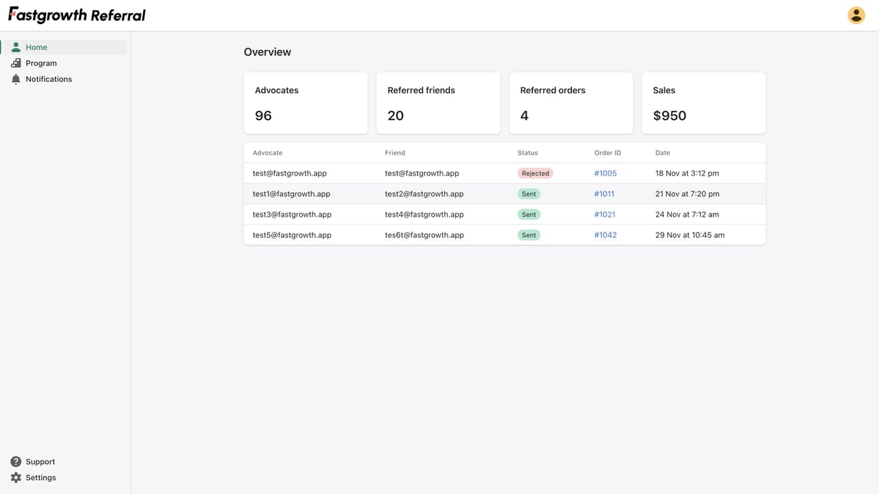 FastGrowth Referral‘s Admin - Home