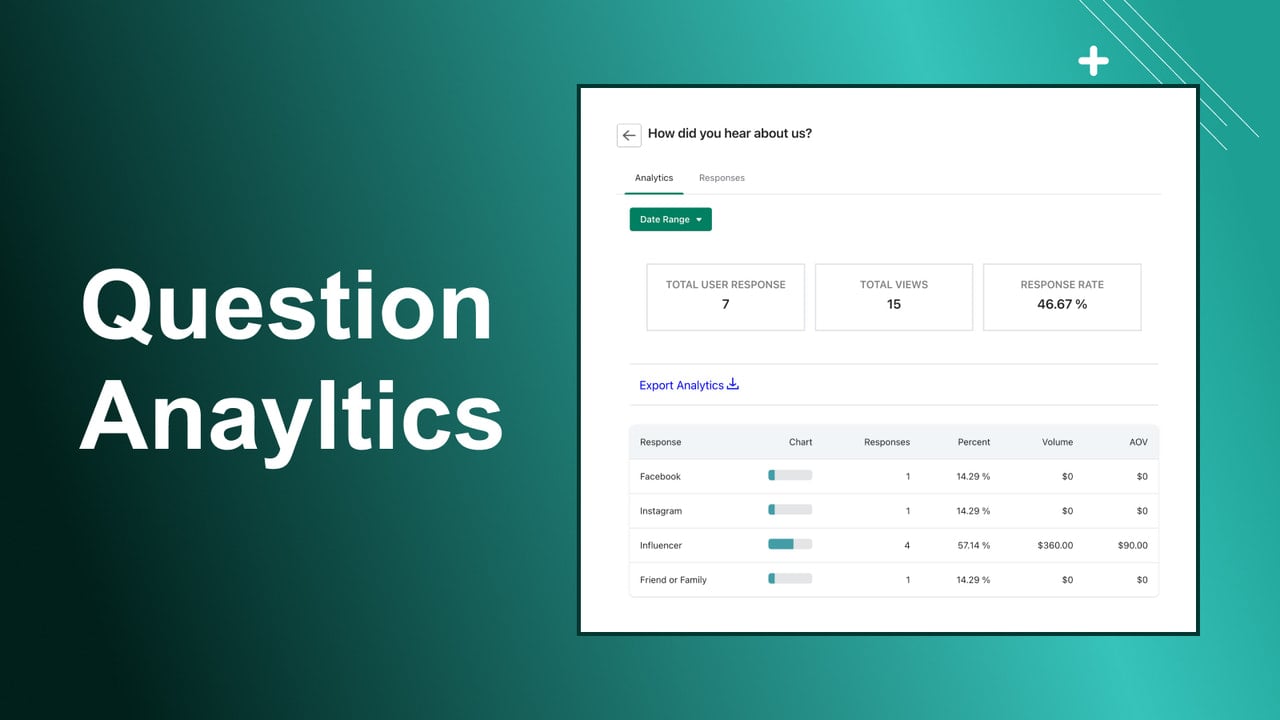 Qpoll - Question Analytics