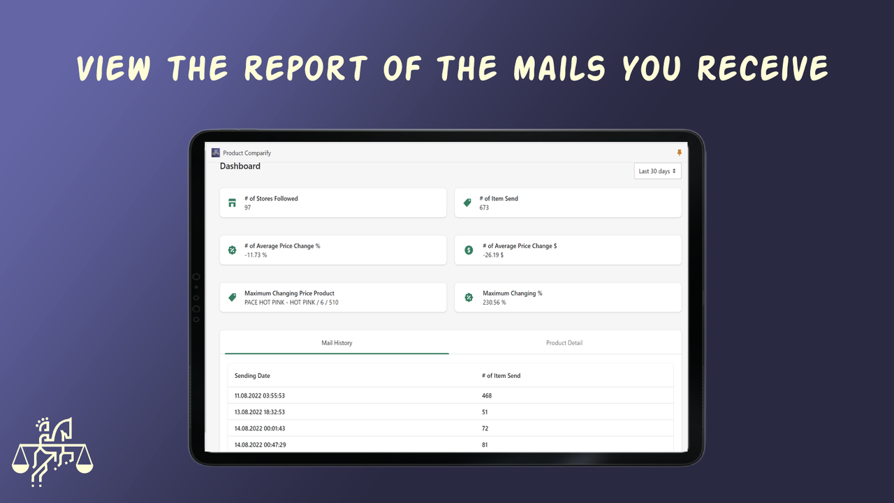 View the report of the mails you receive.