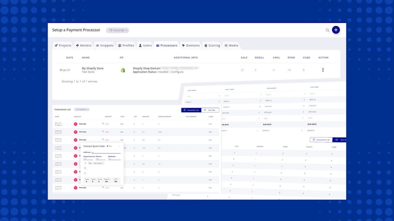 Transaction Reporting