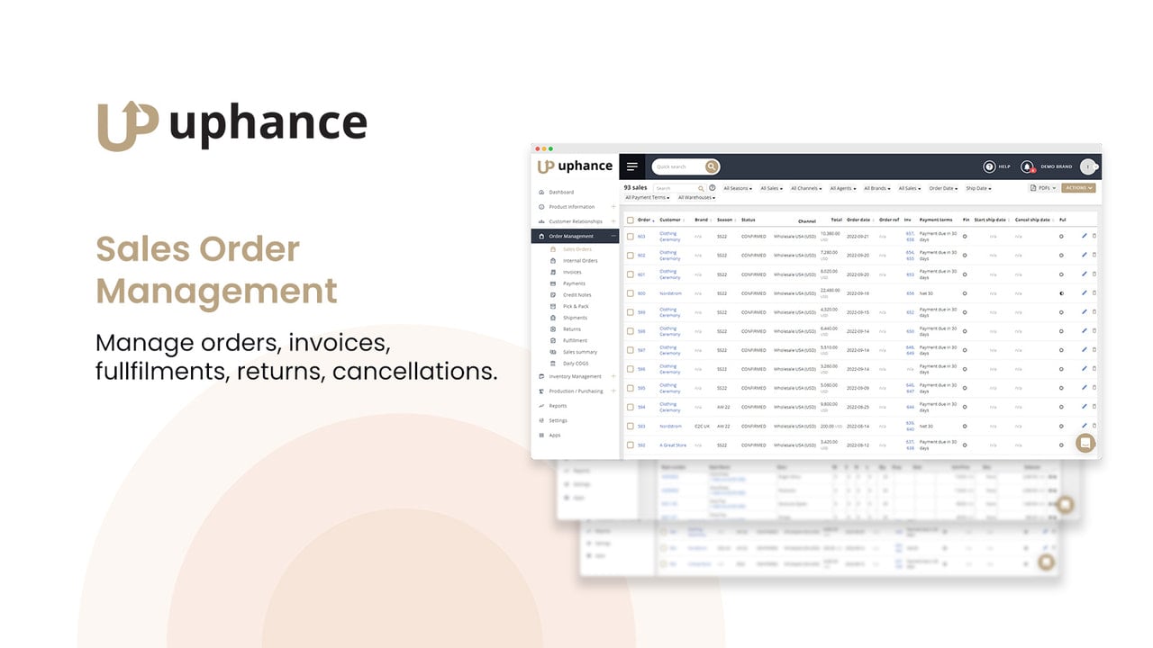 Omnichannel Order Management