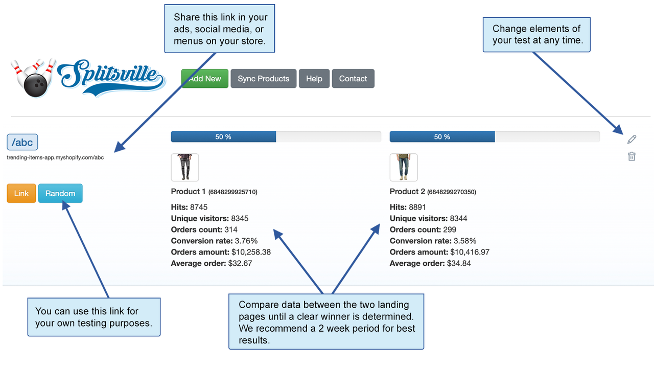 Track revenue, conversion rates and AOV in real time.