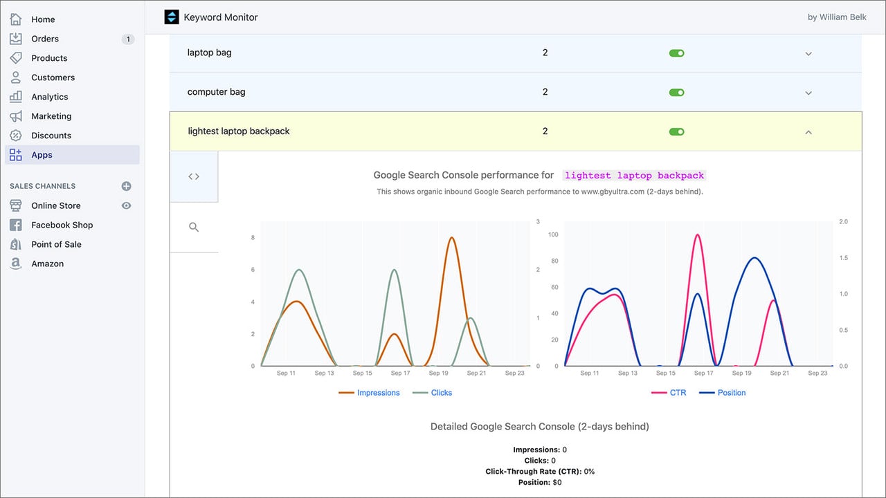 Google Search Console data is synced with your site's keyphrases