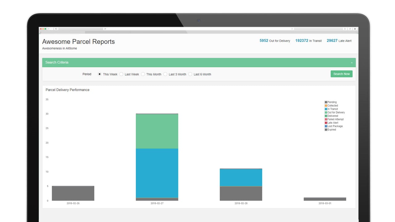 Tracking report