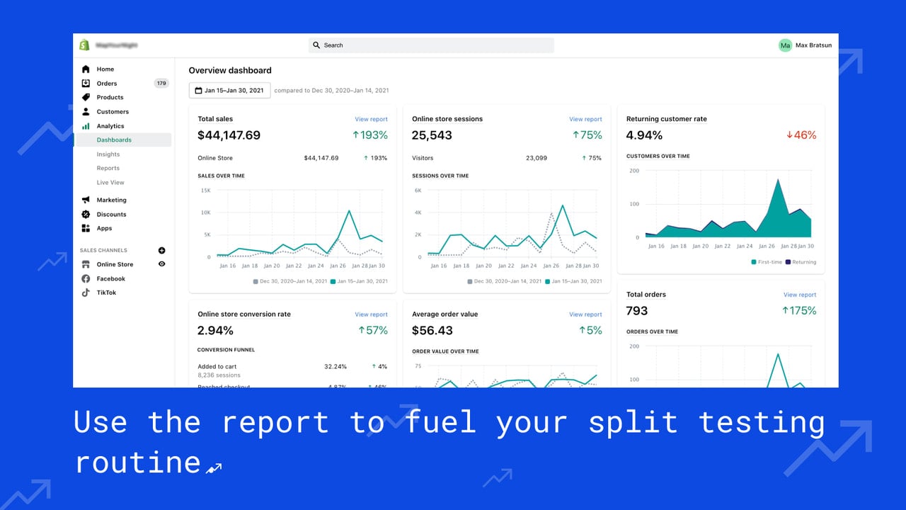 Use the report to fuel your split testing routine.