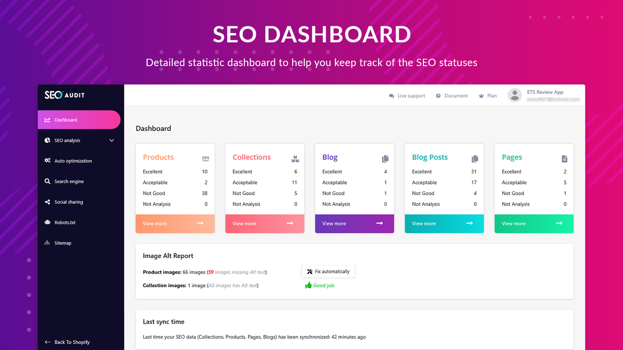 Detail statistic SEO dasboard