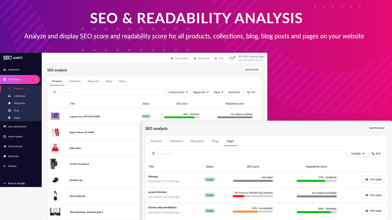 SEO & Readability analysis