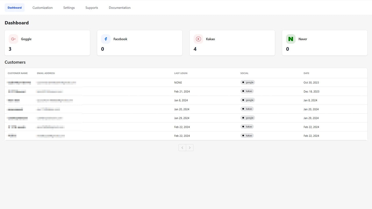 Korean Social Login Analytics