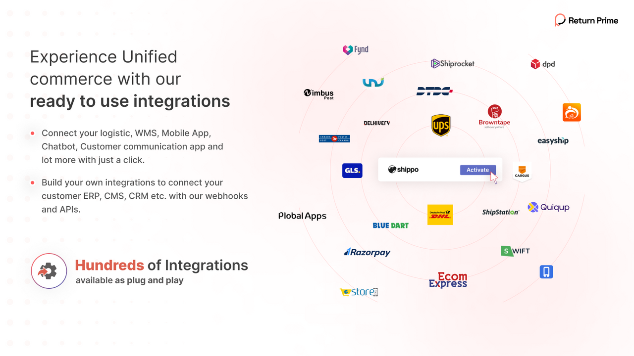 Connect any logistic with Return Prime