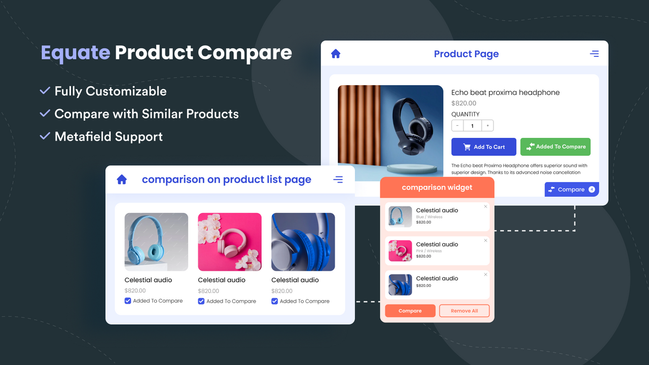 Equate ‑ Product Compare