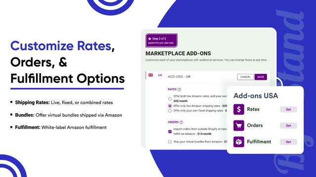 Calculate rates, orders & fulfillment on Amazon FBA