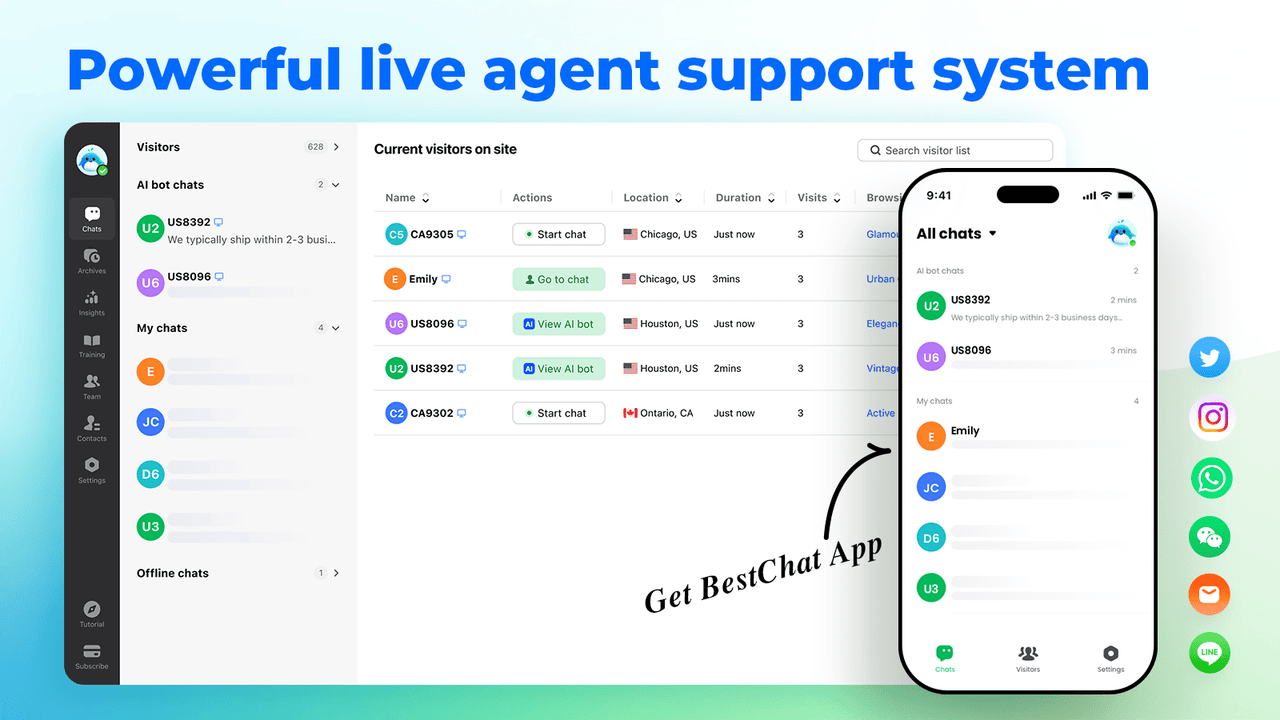 Powerful live agent support system