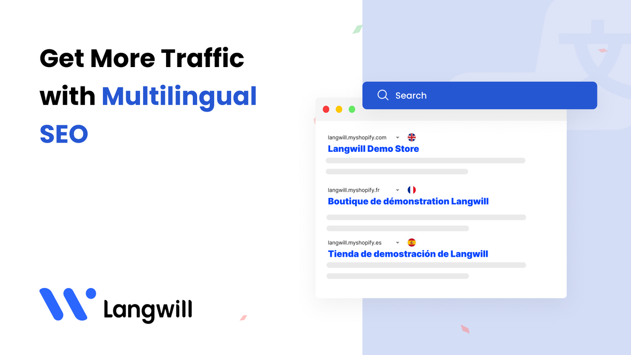 Get more traffic with automatic multilingual SEO optimization