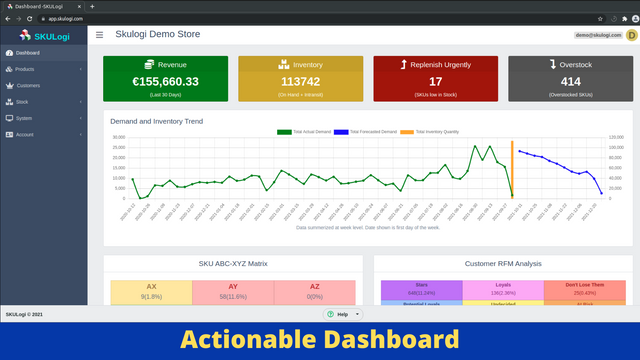 Dashboard with quick link to urgent inventory actions.