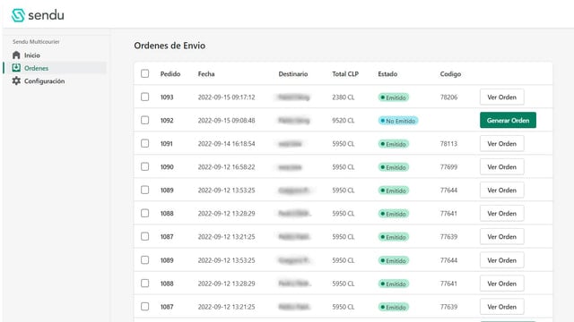 Detalle de los pedidos con envió a través de Sendu