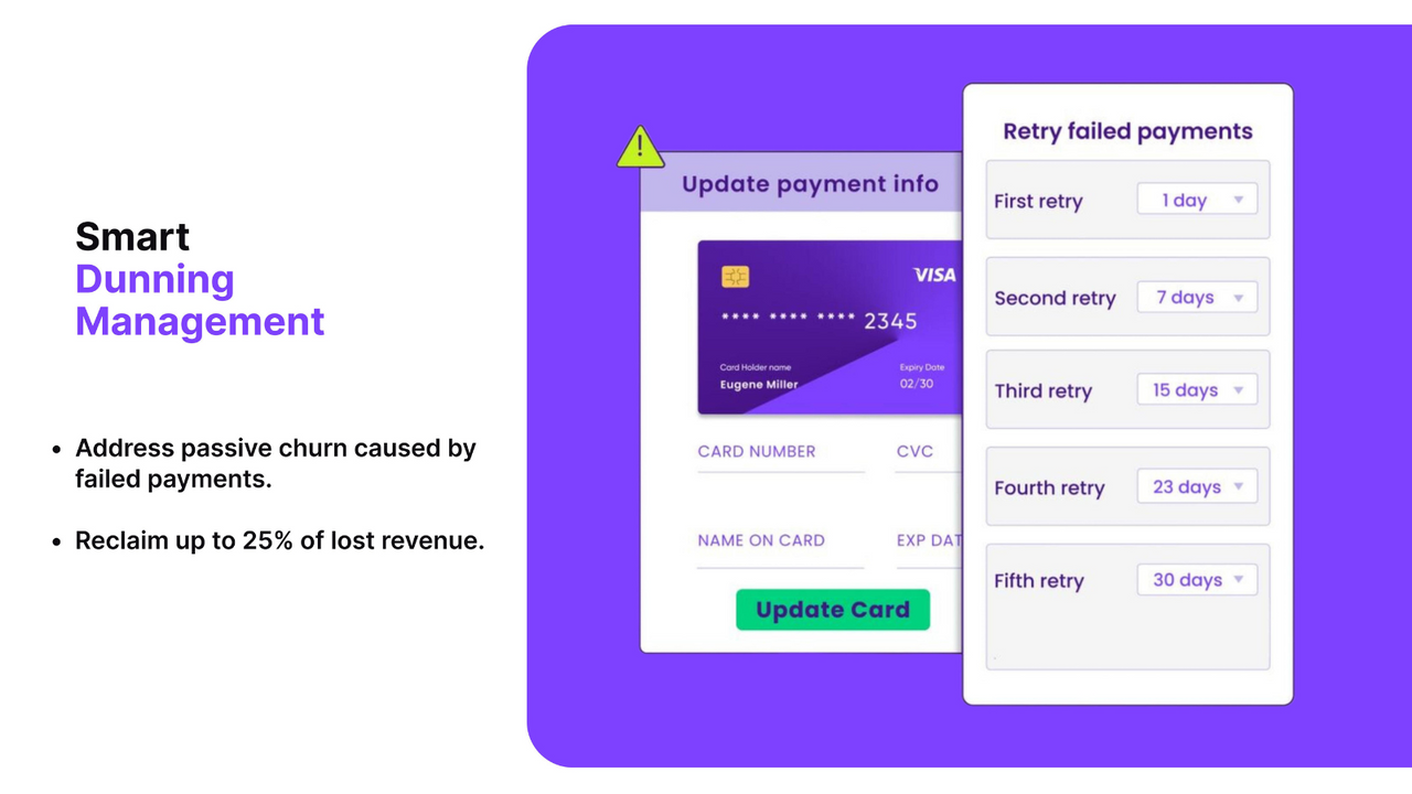 Reduce subscription cancellations with interactive flows