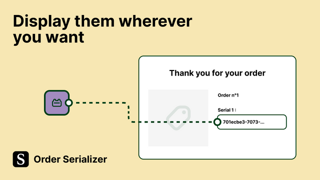 Order Serializer