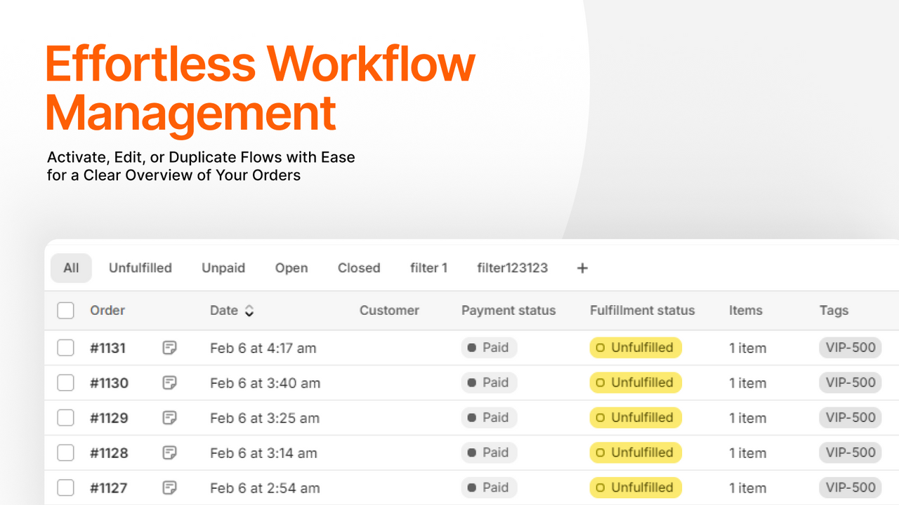 AI-powerd workflow