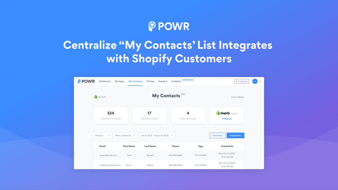 Centralize 'My Contacts' list integrates with Shopify Customers