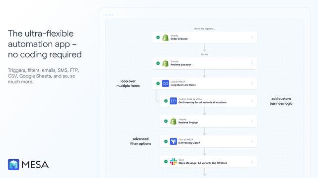 MESA: Workflow Automation