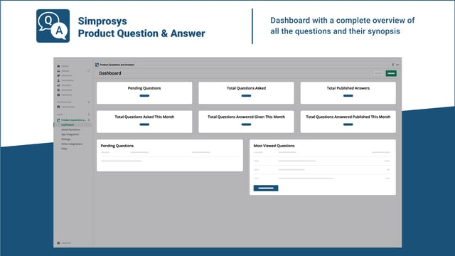 Dashboard of the app - Simprosys Product Questions and Answers