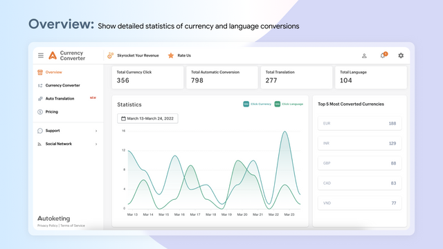 Currency Converter ‑ Multicoin