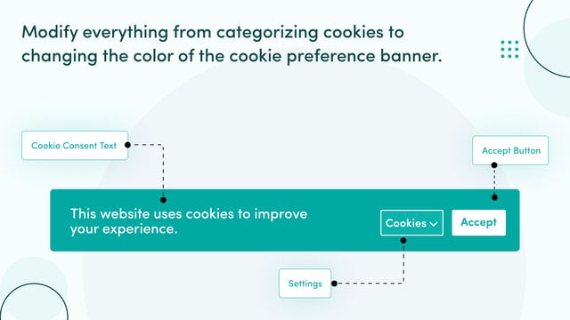 Hulk GDPR Cookie Consent Bar