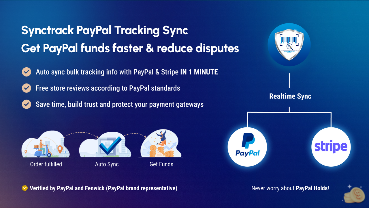 Synctrack PayPal Tracking Sync