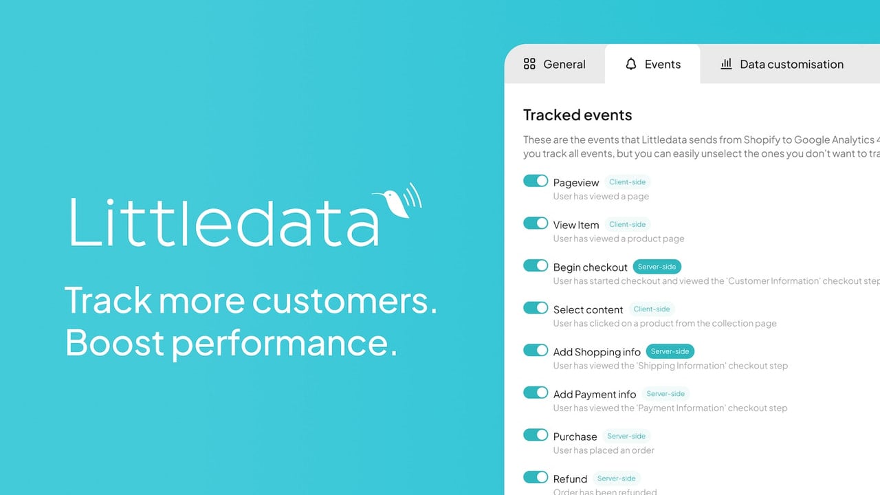Littledata ‑ Customer Tracking