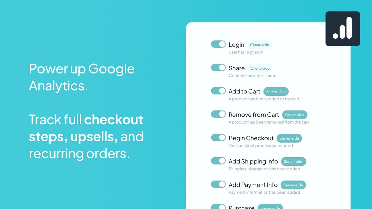 Power up Google Analytics. Track full checkout steps, upsells