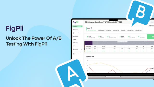 FigPii AB Testing & Replays