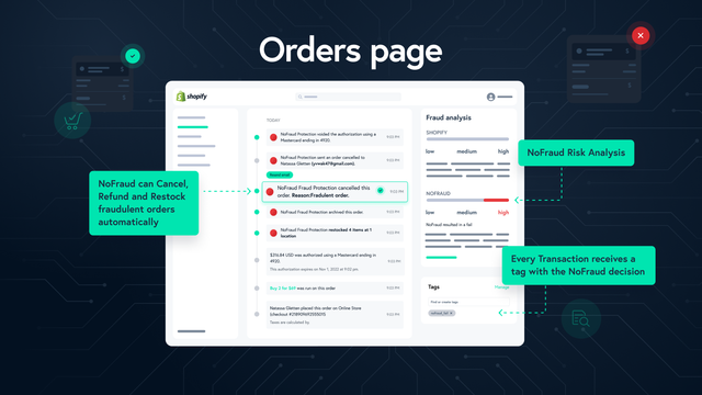 NoFraud Automation in Action