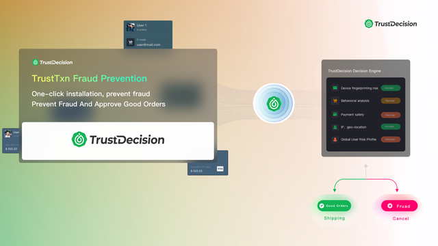 TrustDecision Fraud Prevention