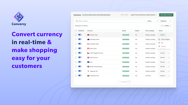 CVC ‑ Multi Currency Converter