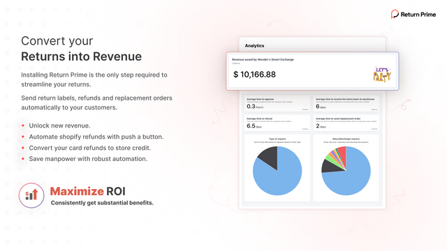 Convert returns into revenue with Return Prime