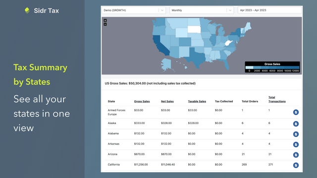 Sidr ‑ Sales Tax Automation