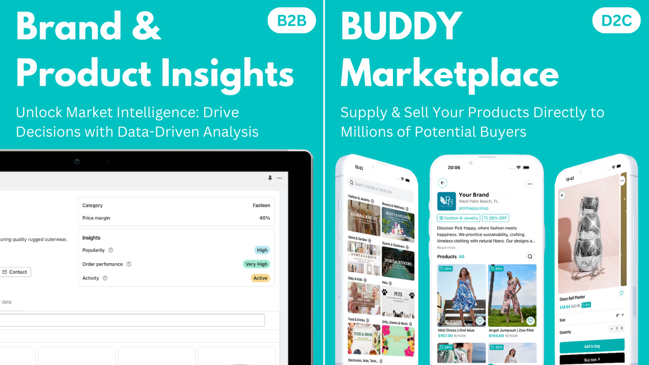 Brand & Product Insights and BUDDY Marketplace