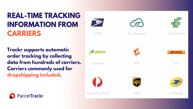 Trackr Order Tracking, Tracker